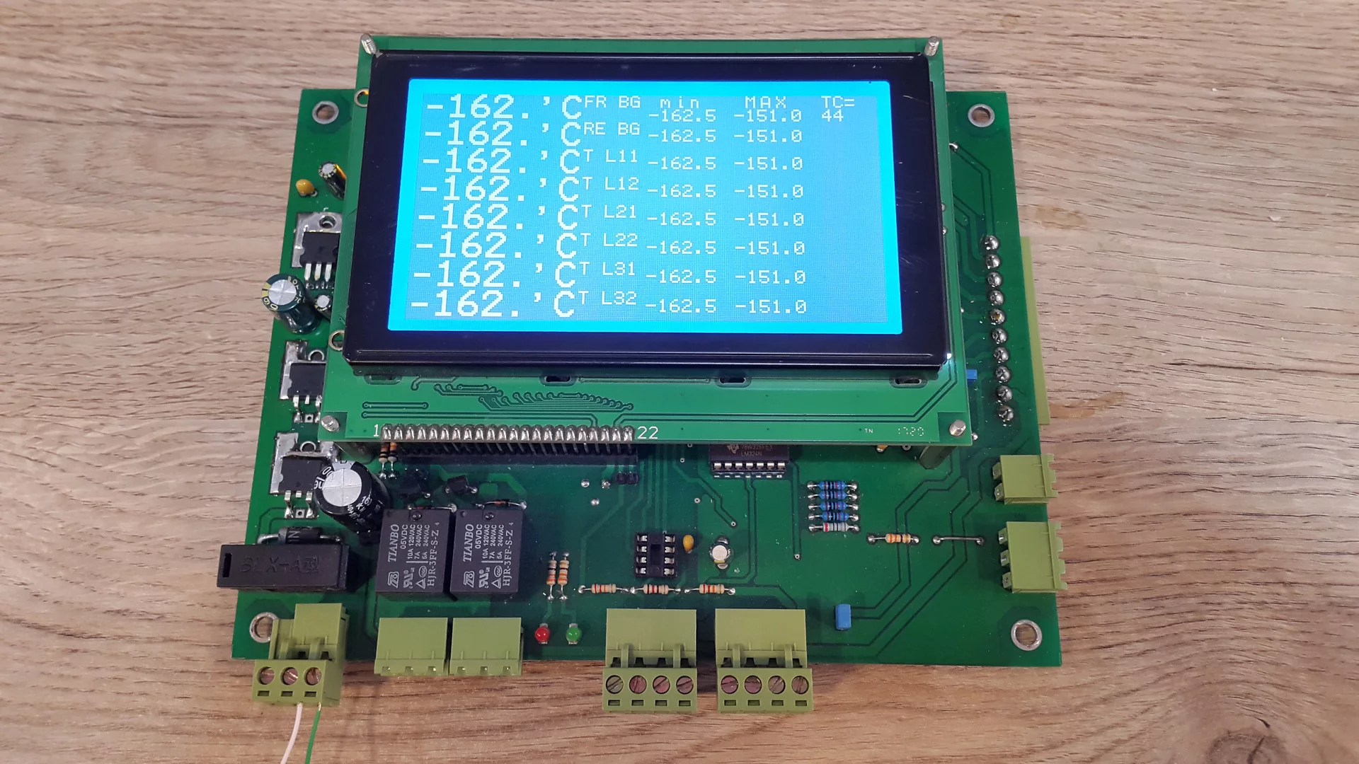 Modules